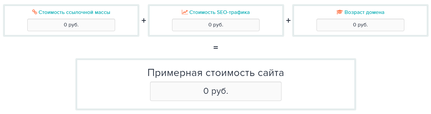 Стоимость веб-ресурса брокера