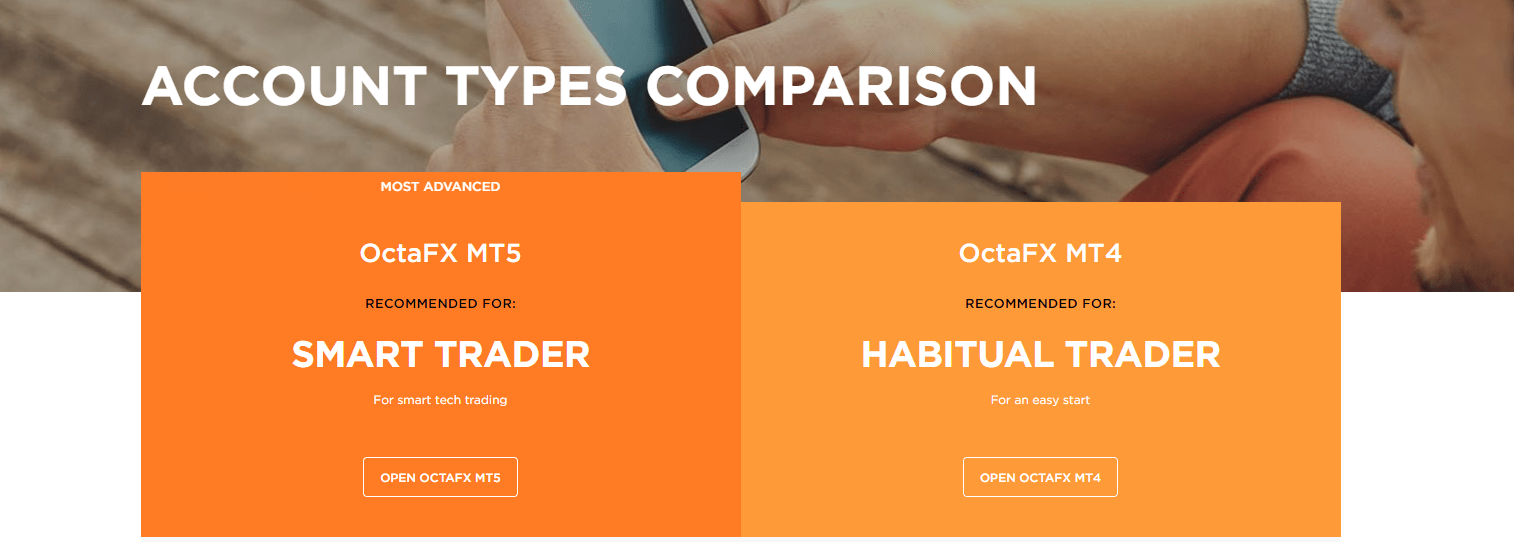 Projet de modèle OctaFX