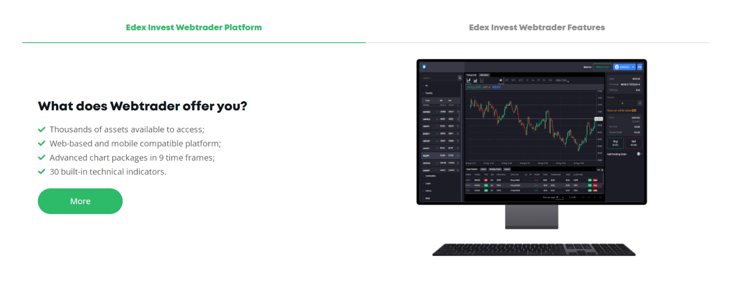 Торговые условия Edex Investments