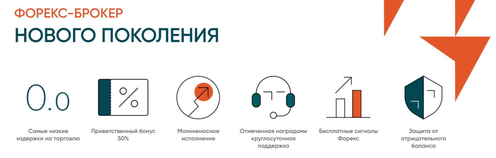 Информация с сайта Vantage 