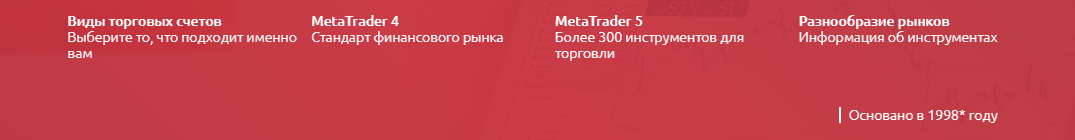 Plataforma de negociação HYCM