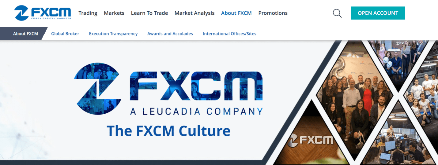 FXCM