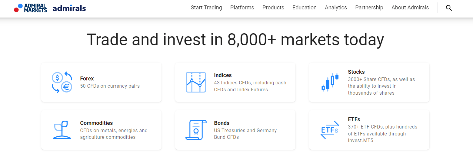 A verdade sobre a Admiral Markets