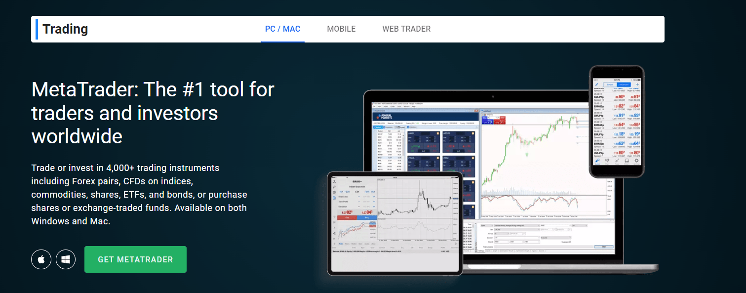 Termos e condições de negociação da Admiral Markets