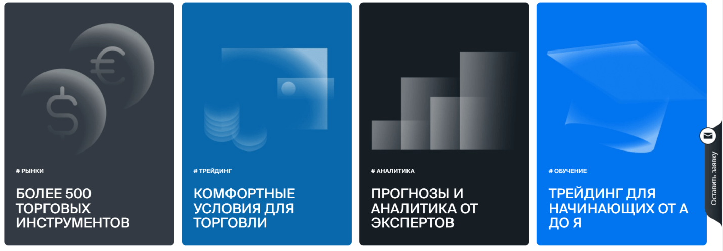 Компания BCS Markets