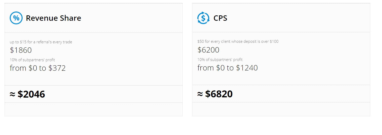 LiteFinance: scammer or honest broker