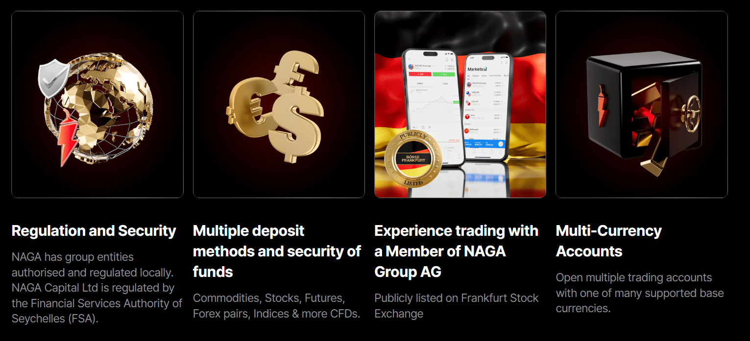 Как себя позиционирует NAGA?