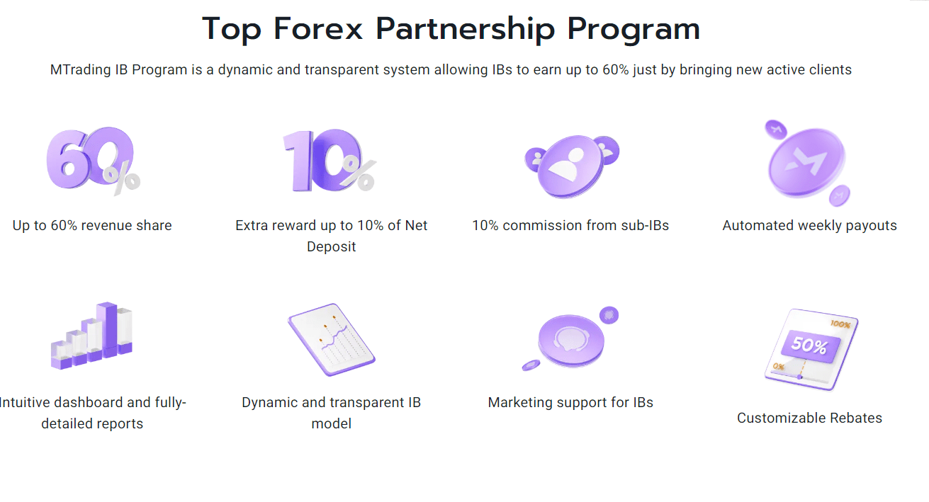 Конкурентные преимущества MTrading