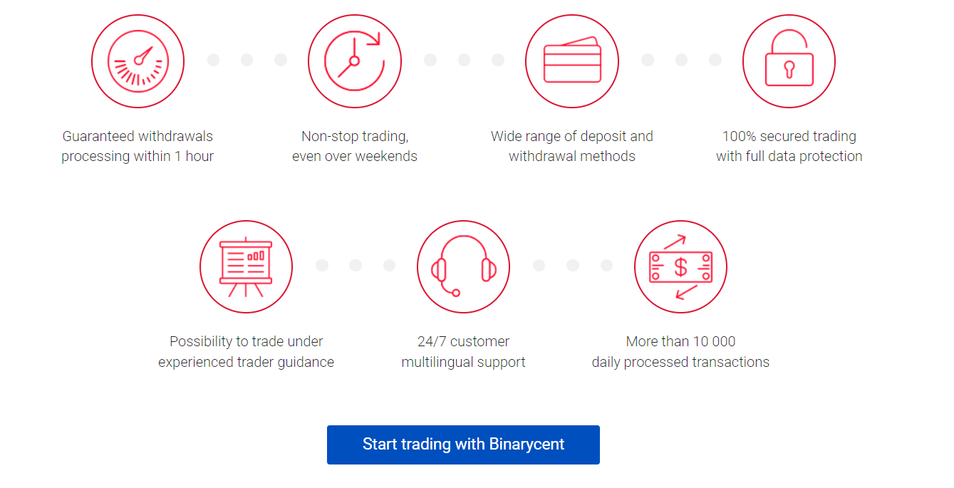 партнёрские программы конторы 