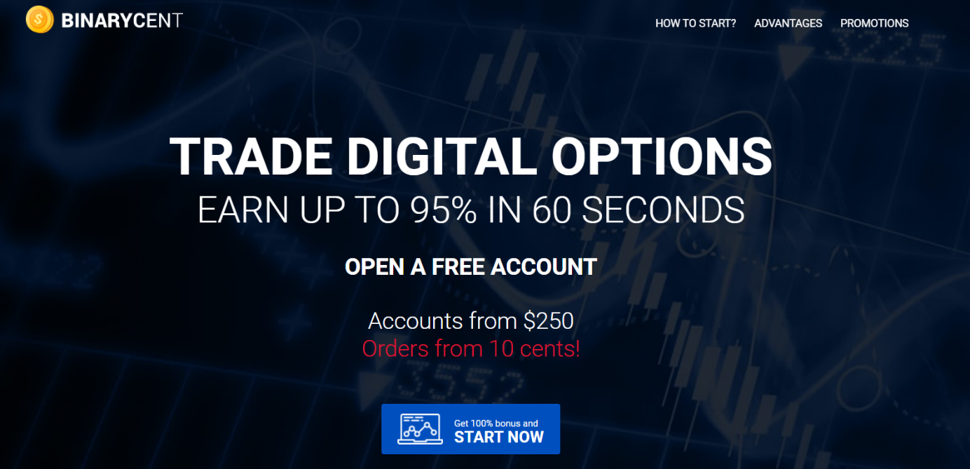 Разбор брокера BinaryCent