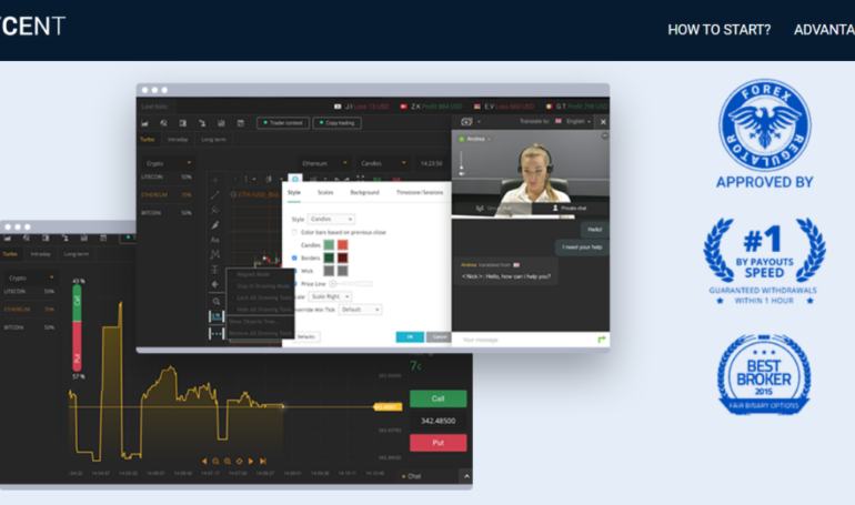 афера BinaryCent