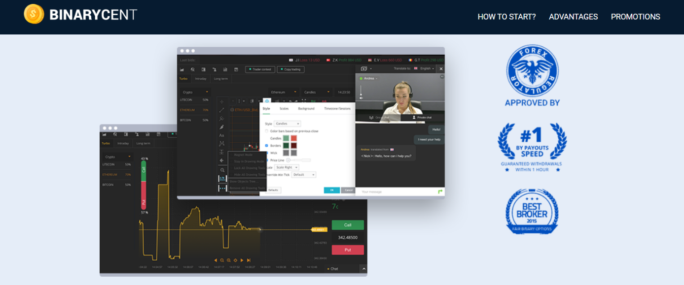 афера BinaryCent