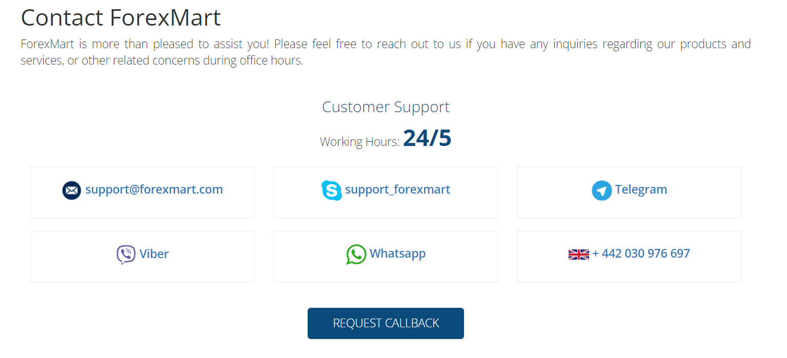 Procédure de vérification du compte ForexMart