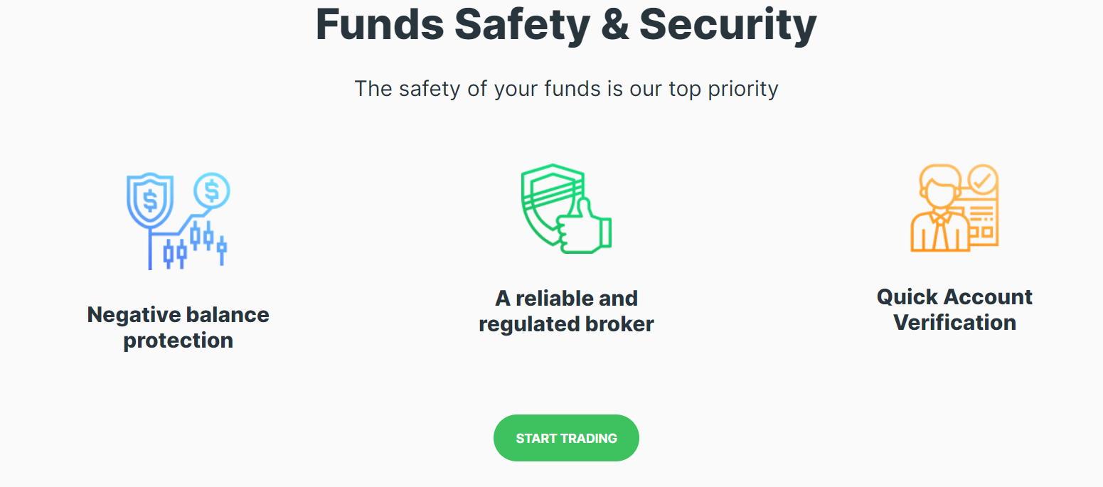 Сайт проекта Weltrade 