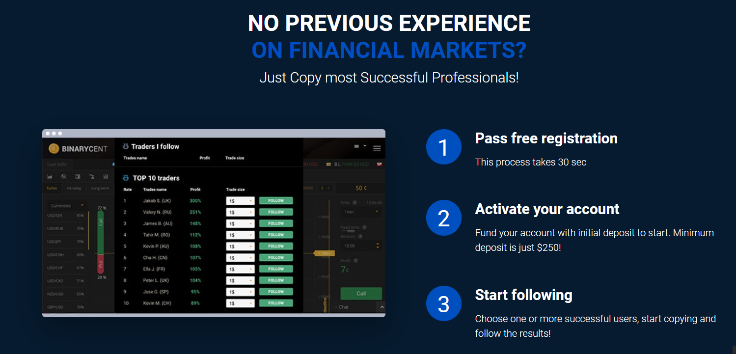 Какие тарифы предлагает контора?