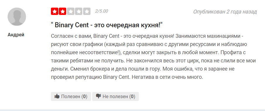 недобросовестный брокер BinaryCent