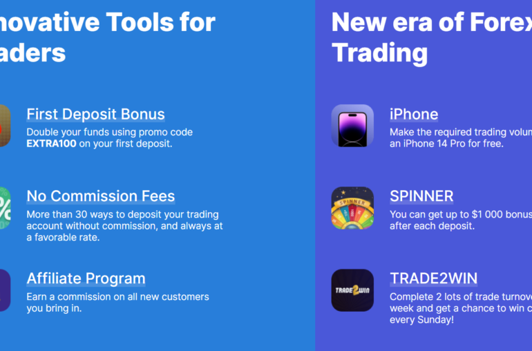 Анализ Weltrade: как работает посредник?