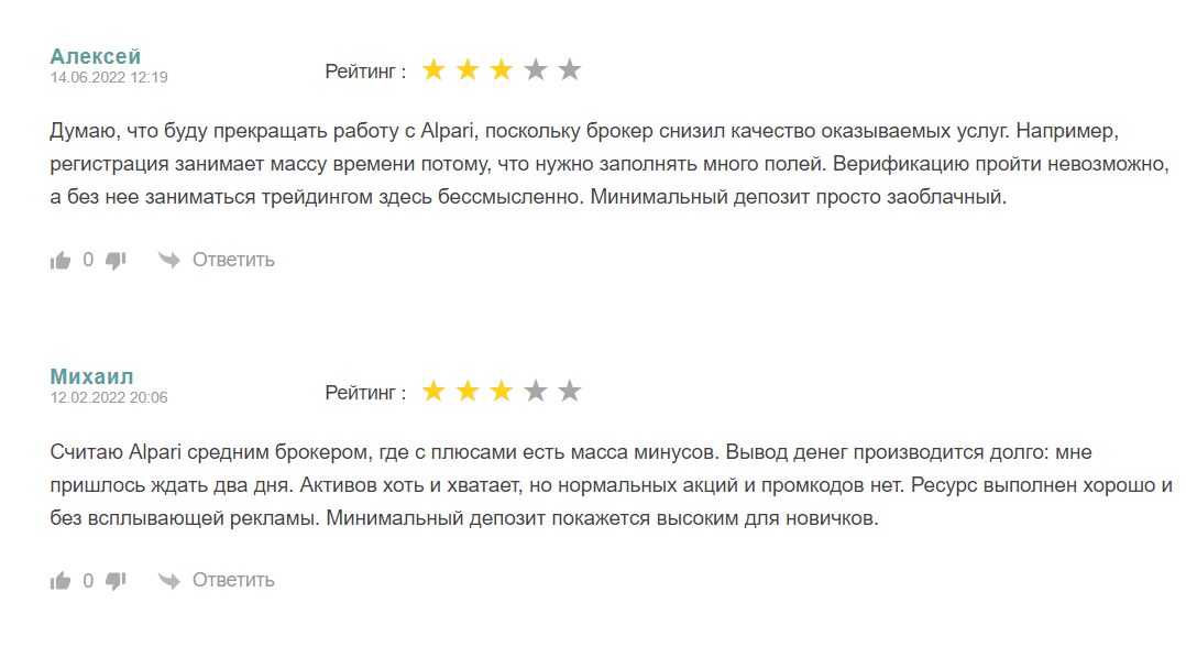 Отзывы о брокере