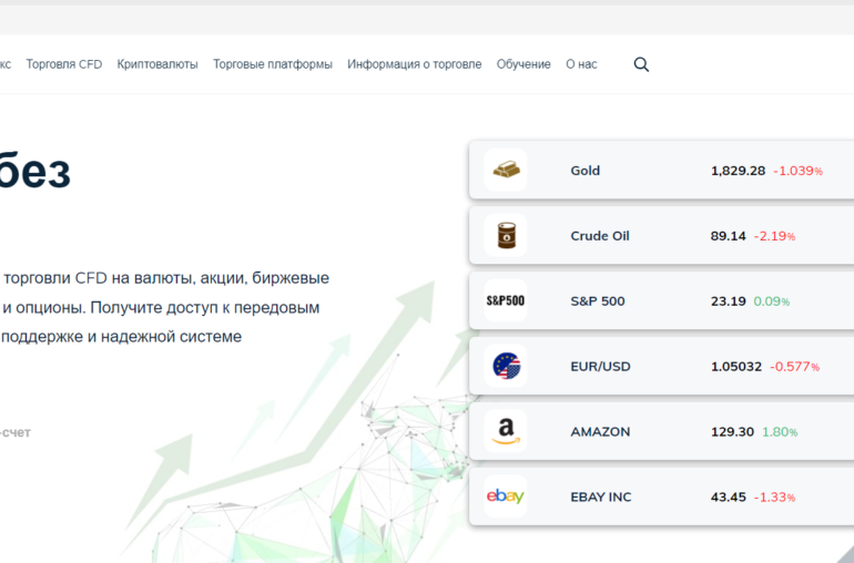 Брокер AvaTrade