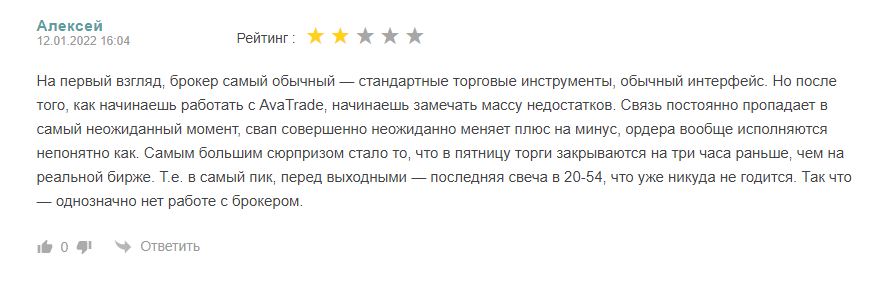 Рейтинг брокерского проекта 