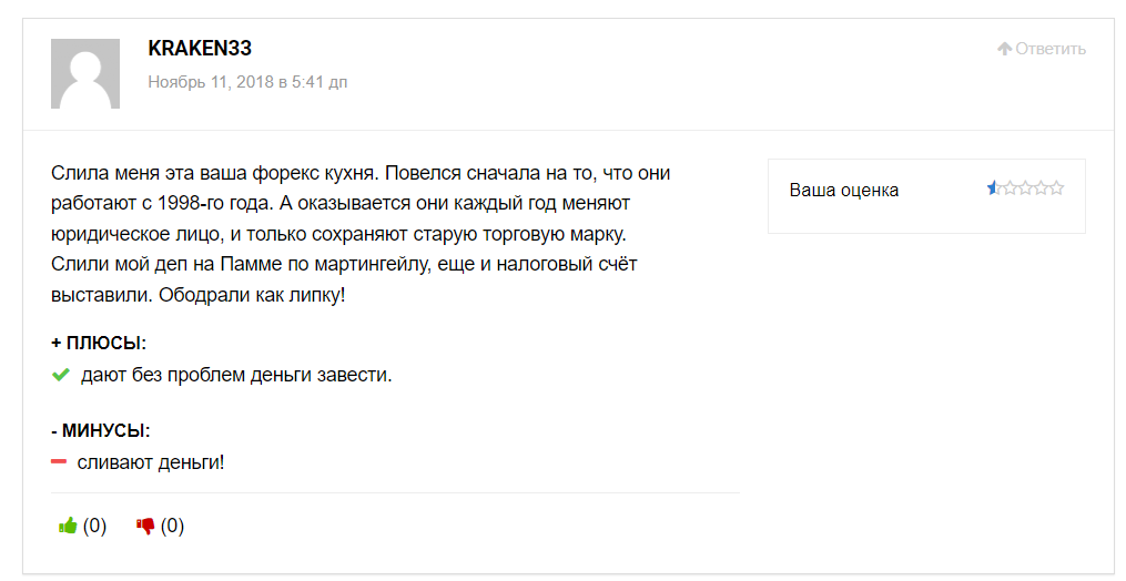 Негативный отзыв клиента 