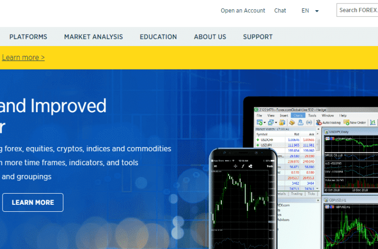 Как работает FOREX.com?