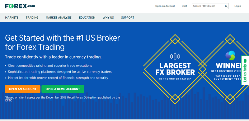 Какие условия предлагает FOREX.com?
