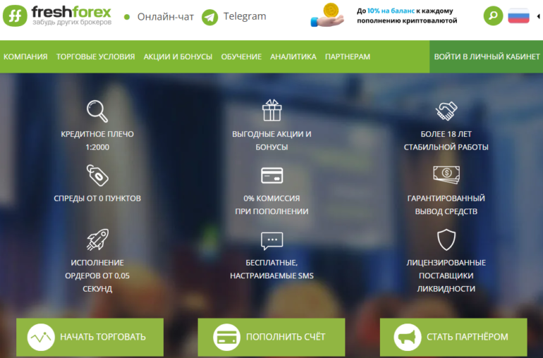 Как обманывают в FreshForex?