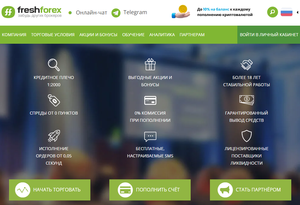 Как обманывают в FreshForex?