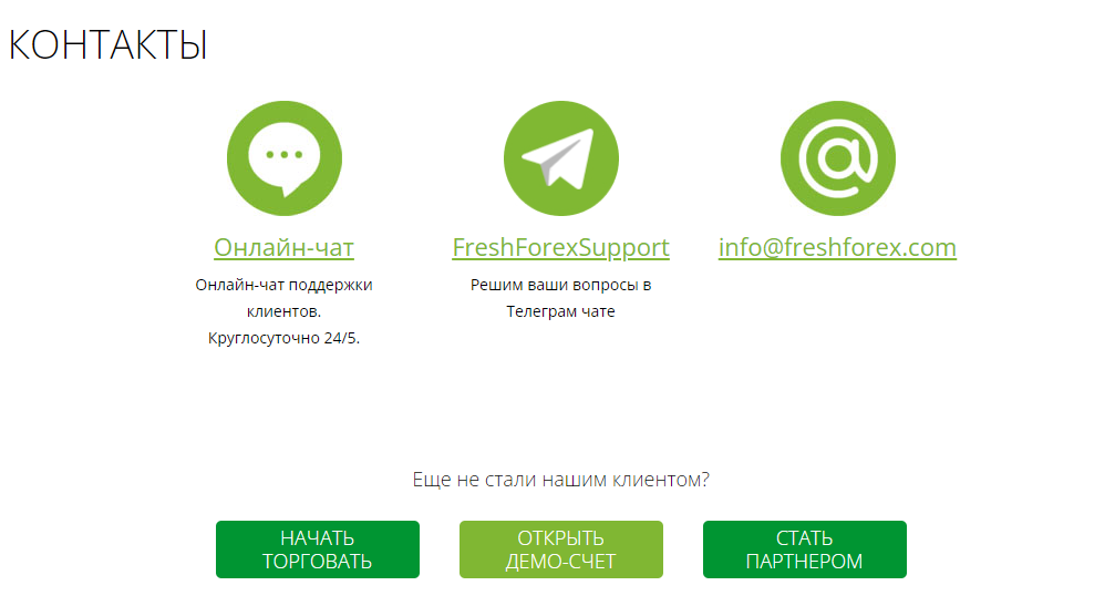 Обратная связь с FreshForex