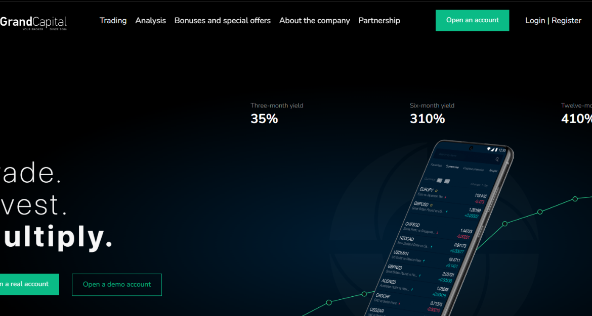 O que as pessoas estão dizendo sobre a Grand Capital Ltd?