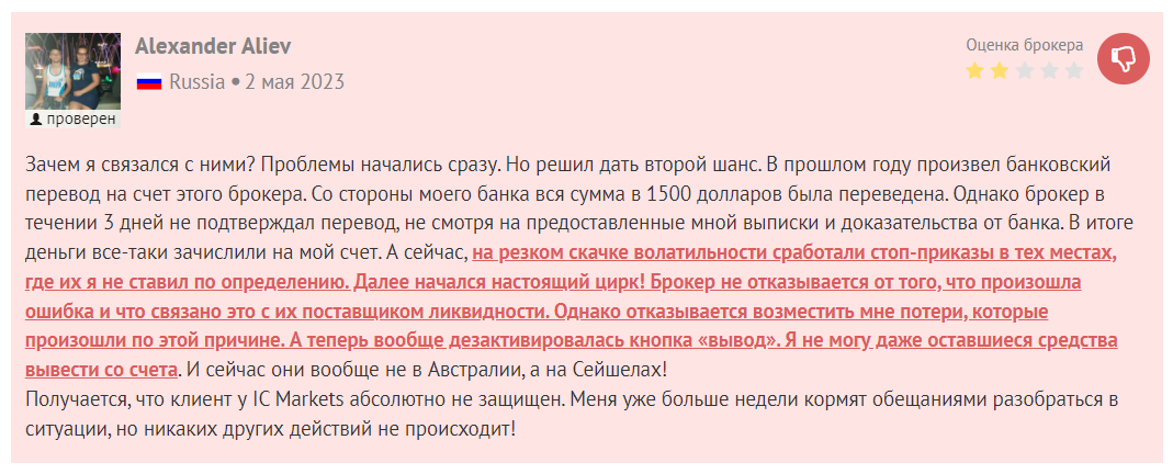 Негативный отзыв о брокере 