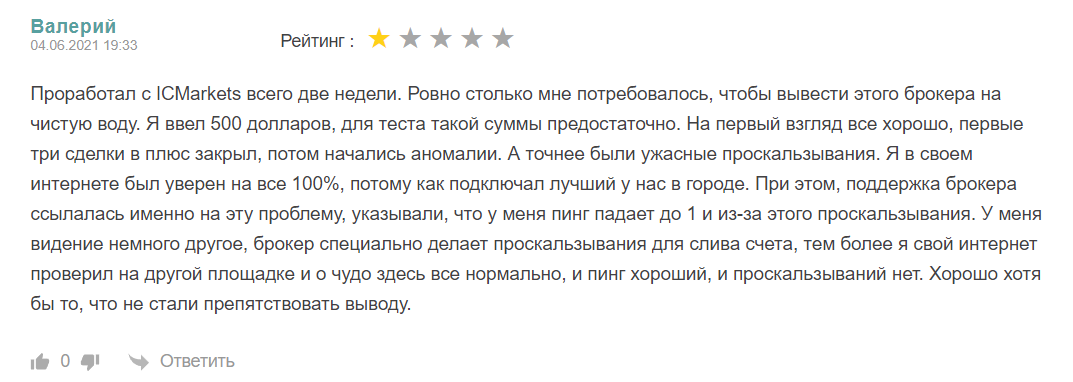 Отзывы реальных клиентов IC Markets