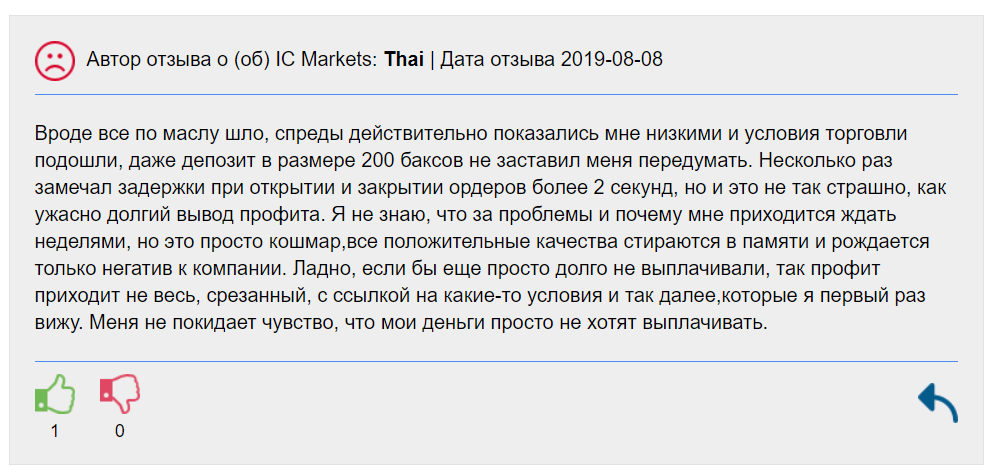 Отзыв о IC Markets