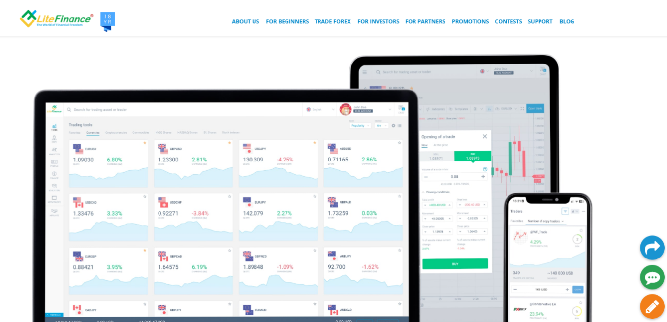 LiteForex: как работает контора? 