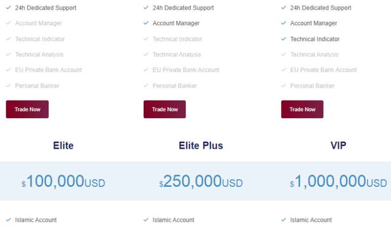 Ввод и вывод средств