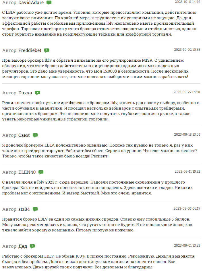 Что говорят клиенты о брокере LBLV? 