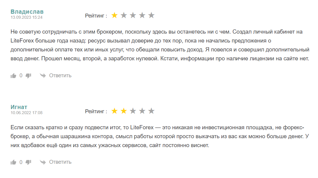 Комментарии о LiteForex
