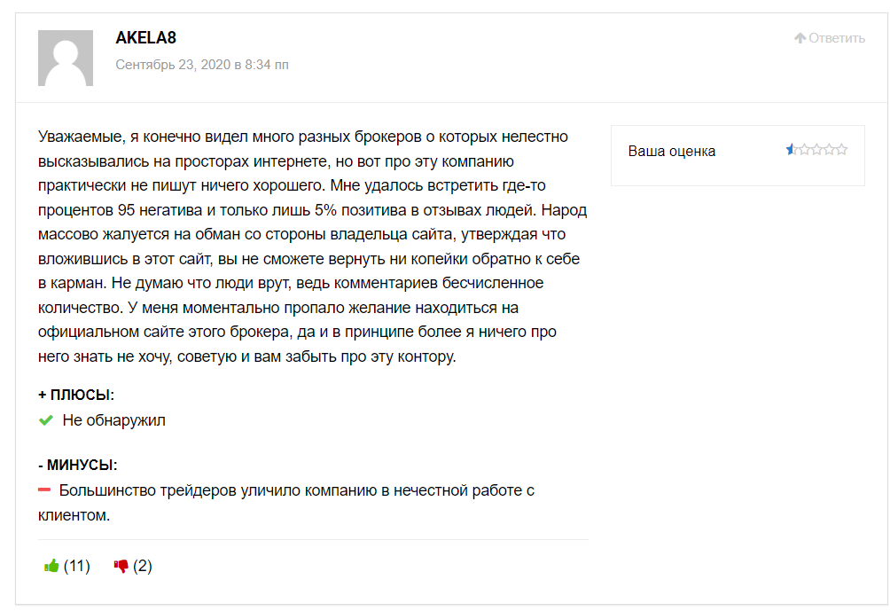 Репутация брокера Gerchik&Co