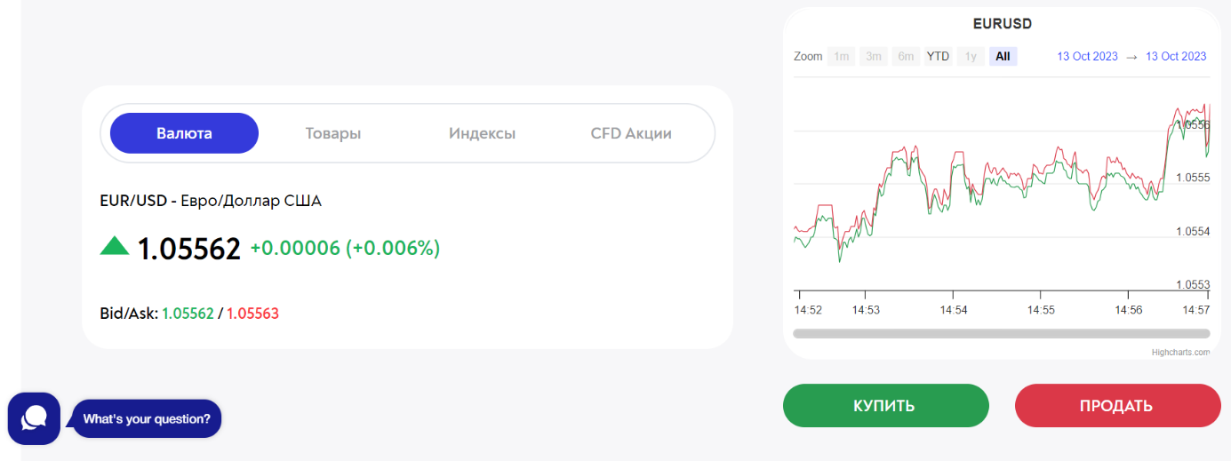 Чем отличается биржевой посредник?