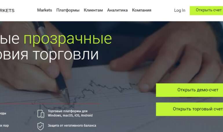 FIBO Group: обзор характеристик