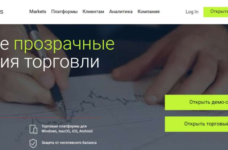 FIBO Group: обзор характеристик