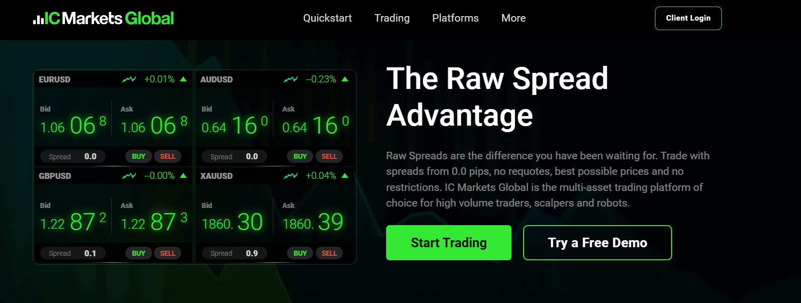 Информация о брокерском проекте