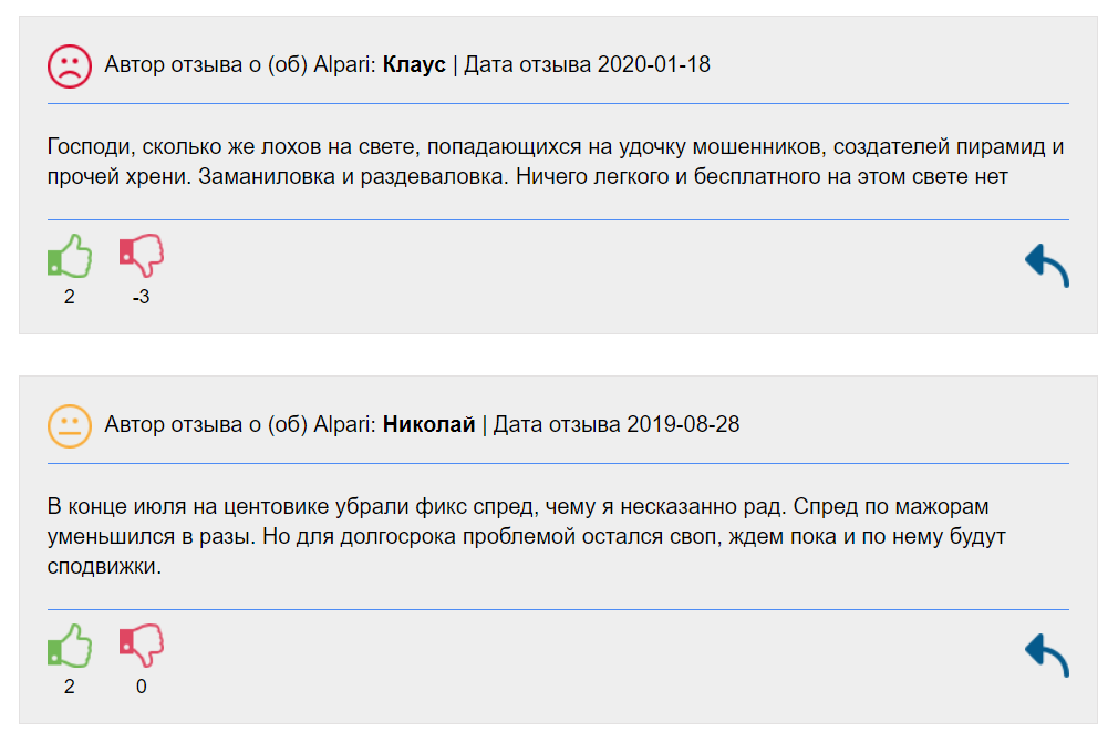 Что говорят клиенты?