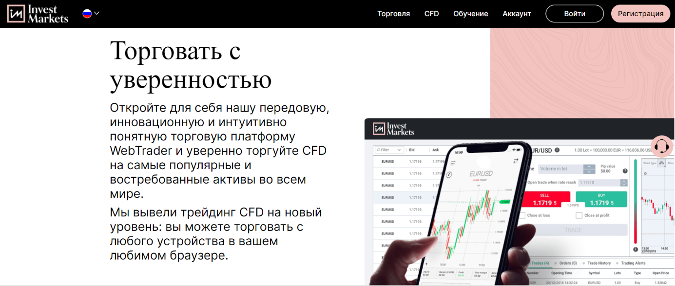 Рыночные торги