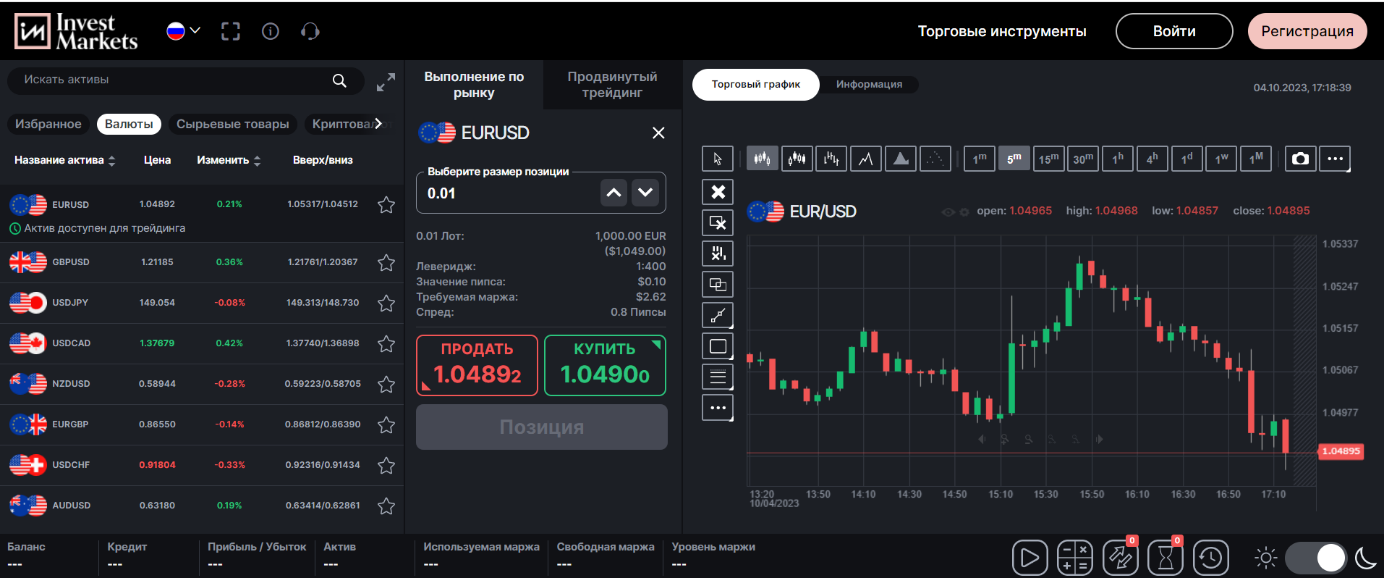 Торговые условия Investmarkets