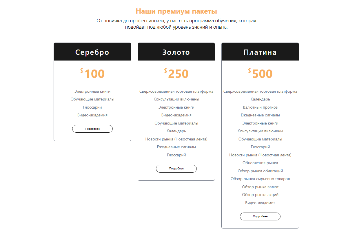 Дедлайны, цены и необходимый опыт: отвечаем на самые частые вопросы о курсах World Of Education